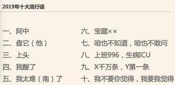 语言文字周报发布2019年十大抢手网络流行语：盘它上头我酸了最抢手