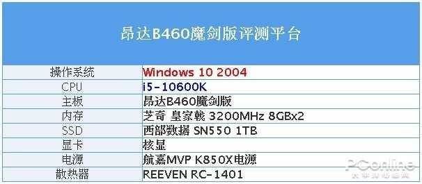 昂达B460魔剑评测：用料充足价格还便宜十代座驾