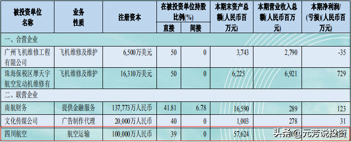 中国十大航空公司排名出炉，厦航连续34年实现盈利