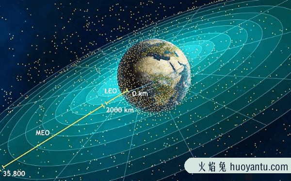 太空中有什么秘密?被科学家隐瞒的12太空秘密