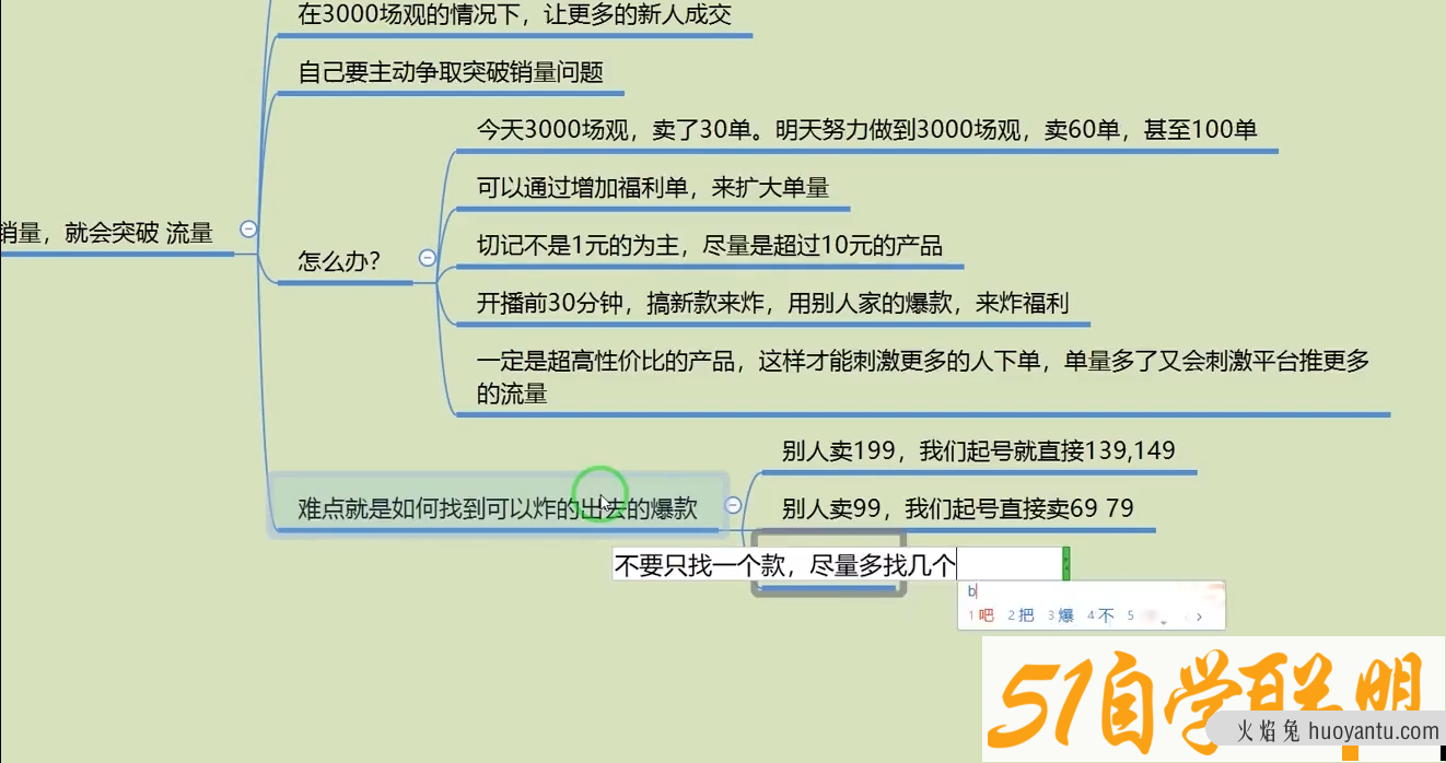 风小云纯自然流起号系统运营课【完结】