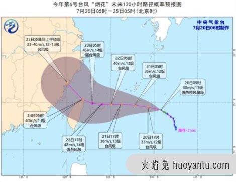 台风烟花什么时候登陆福建2022