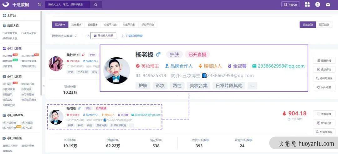 小红书MCN机构如何高效管理达人，获得精准曝光？