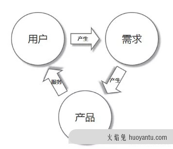 拆掉互联网的墙，运营人准备好了吗？