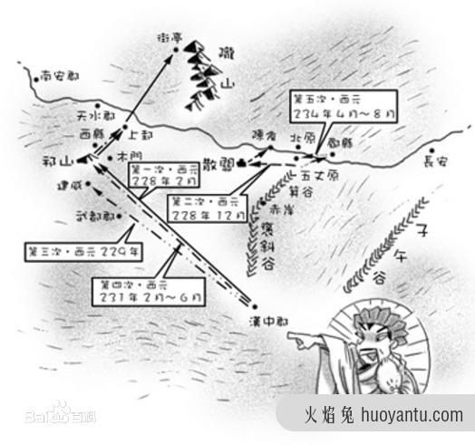 怎么感觉诸葛亮在刘备死了之后,就没有怎么打过胜仗?