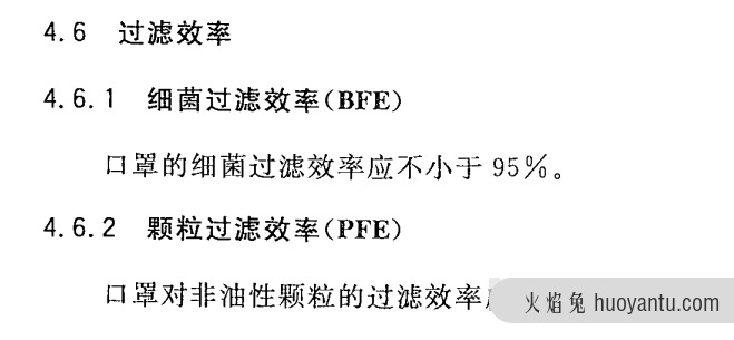 各类口罩防护性能主要指标比较