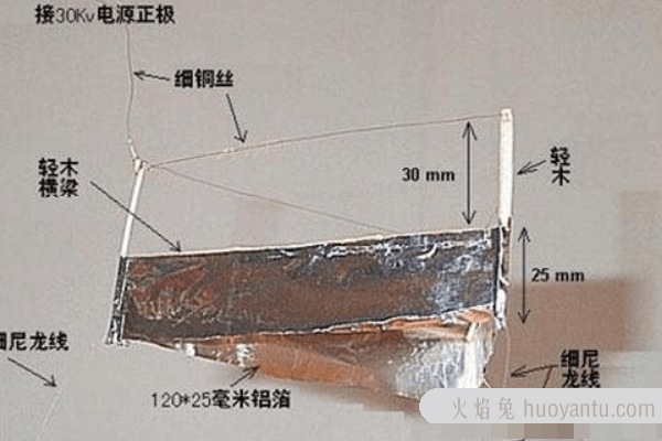 人类为什么研究不出反重力?通10万高压电就能飞上高空