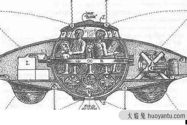 人类为什么研究不出反重力?通10万高压电就能飞上高空