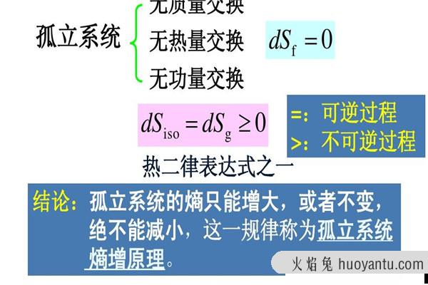 为什么熵增定律是最绝望的定律 熵增定律主要内容是