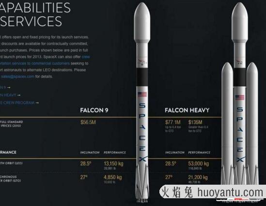 世界最小火箭SS-520-4号机，全长9.65米如同电线杆