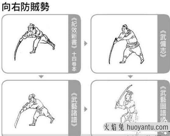 辛酉刀法图解教程教学 辛酉刀法刀谱基本功