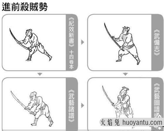 辛酉刀法图解教程教学 辛酉刀法刀谱基本功