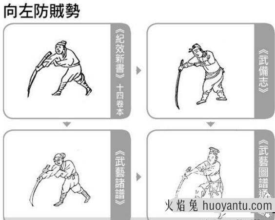 辛酉刀法图解教程教学 辛酉刀法刀谱基本功