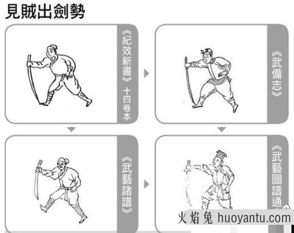 辛酉刀法图解教程教学 辛酉刀法刀谱基本功