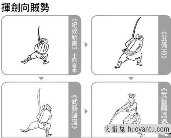 辛酉刀法图解教程教学 辛酉刀法刀谱基本功