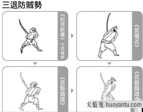 辛酉刀法图解教程教学 辛酉刀法刀谱基本功