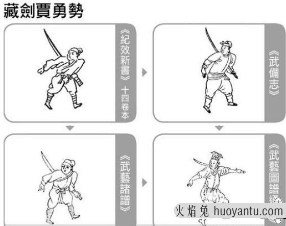 辛酉刀法图解教程教学 辛酉刀法刀谱基本功