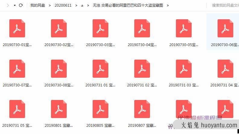 无浊之隅 交易必看的阿里巴巴和四十大盗宝藏图