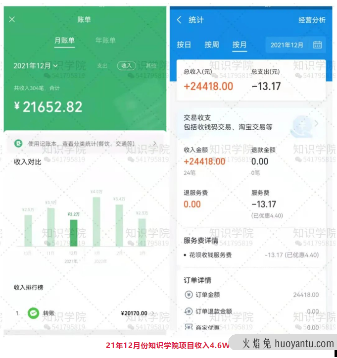 知识学院终身会员代理招募，2022朋友圈赚钱项目，简单操作年赚50万！【干货】