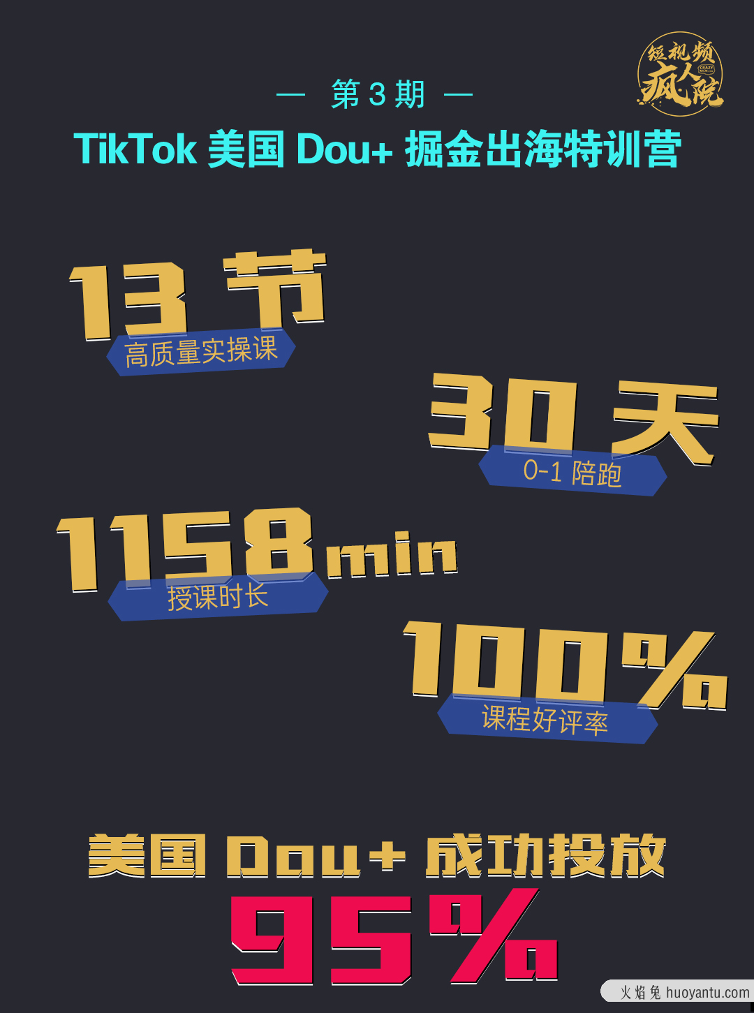 TikTok Dou+掘金特训营（第三期）