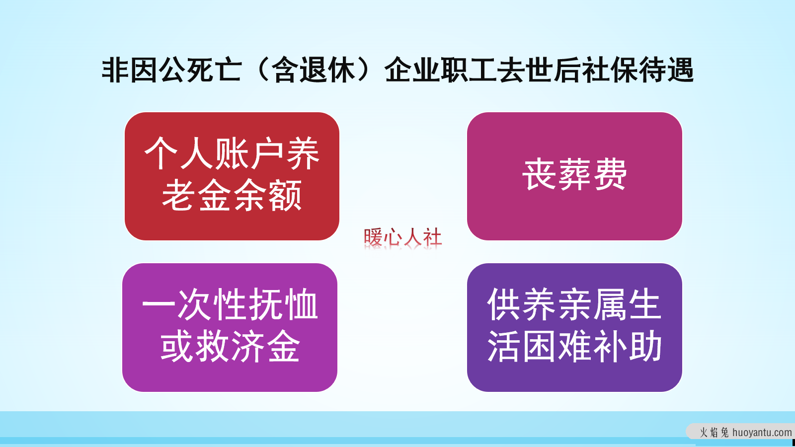 和存钱相比，缴纳社保的优缺点是什么？这些你了解吗？