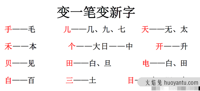 一年级上册语文《加减笔画变新字》，妈妈不用再发愁，看完就会！