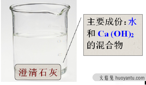 初三化学上册，单质、化合物和氧化物的定义及区分方法讲解