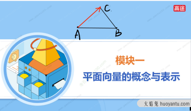 高途课堂陈国栋高一数学2022年寒假班课程