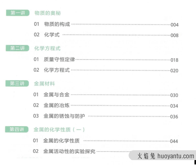 高途课堂张立琛2022秋季初三化学秋季系统班课程