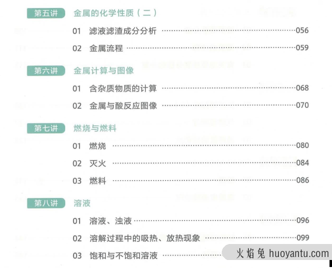 高途课堂张立琛2022秋季初三化学秋季系统班课程