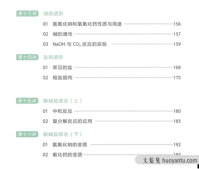 高途课堂张立琛2022秋季初三化学秋季系统班课程