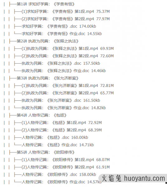 学而思王帆中考课外文言文真题大揭秘视频大全（适合7-9年级）