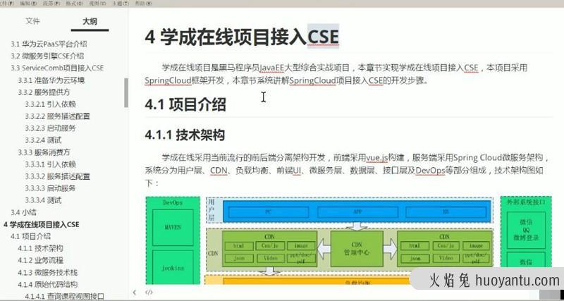 全新升级版 JAVAEE云计算全栈就业班课程 完美试炼JAVAEE企业级云计算应用160G！