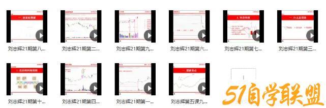 量学云讲堂刘智辉《量学识庄·伏击涨停》32期