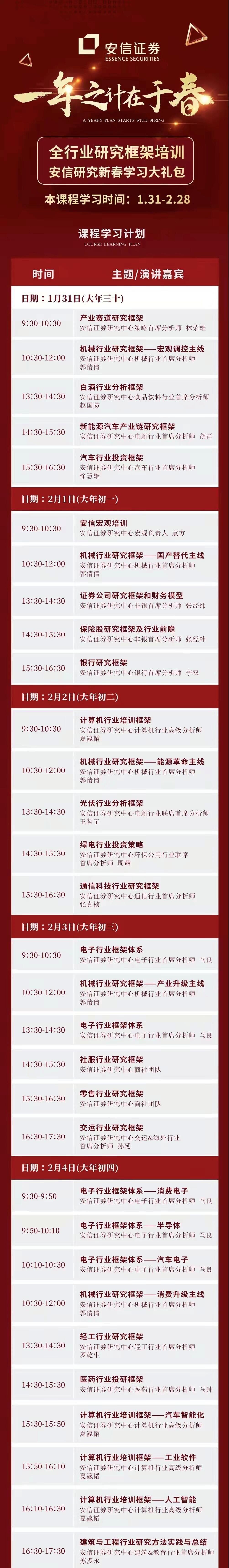 【先知研报】2022年安信研究新春学习大礼包-全行业研究框架培训