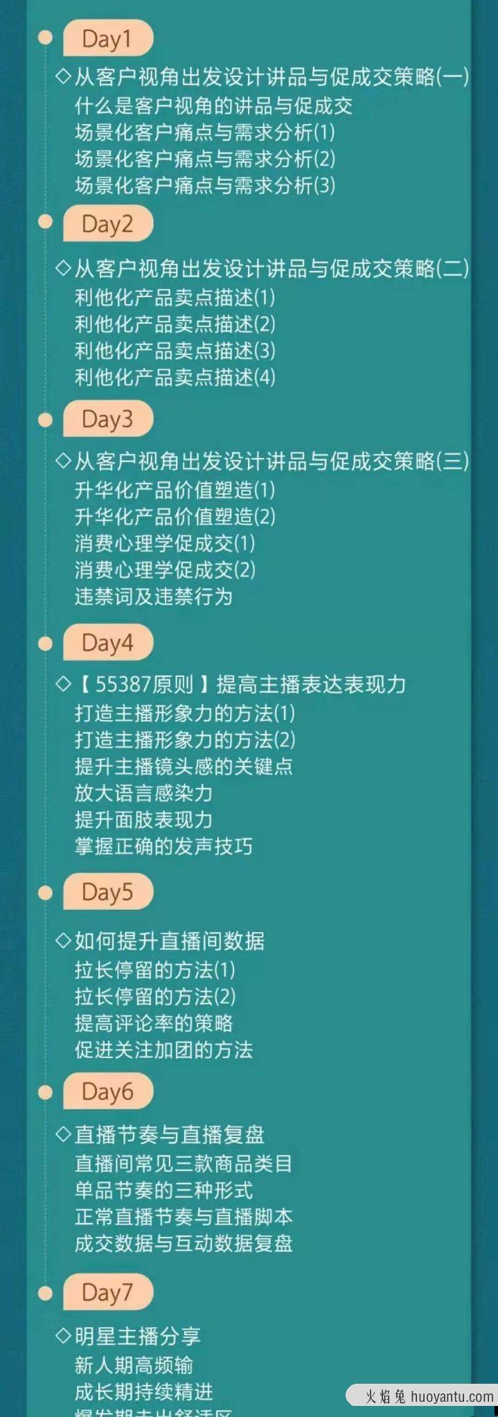 罗永浩超级主播新星塑造营2203期