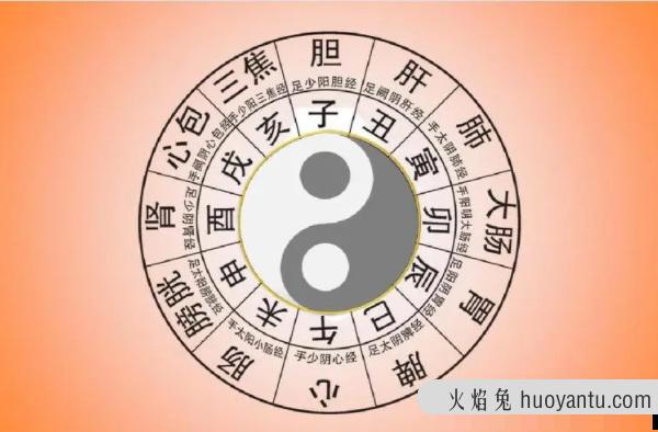 亥时是几点到几点钟：晚上9点到11点(又称人定)