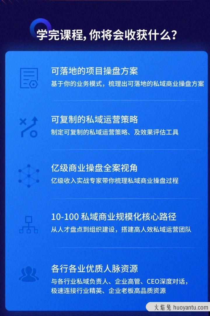 陈维贤私域商业操盘手培养计划第三期