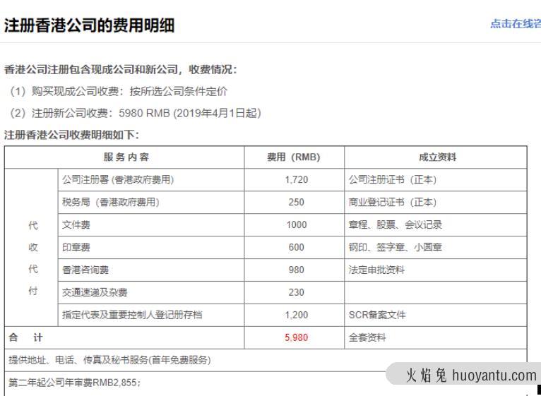 海外公司注册项目，一单利润几千起步