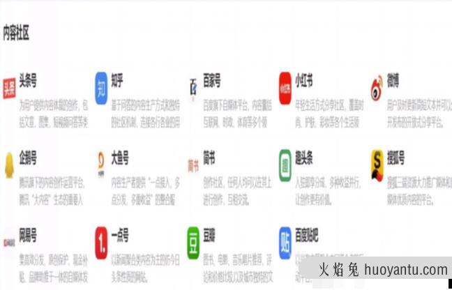 宠物号项目：月挣10W+矩阵玩法分享，新手可做