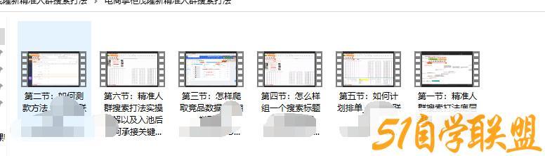 电商掌柜茂隆2022新精准人群搜索打法课程学习视频资料