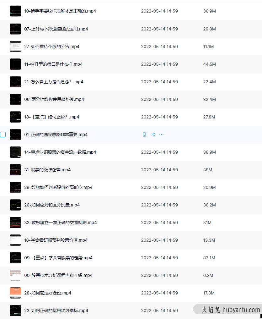 【柒子言】股票技术分析课程