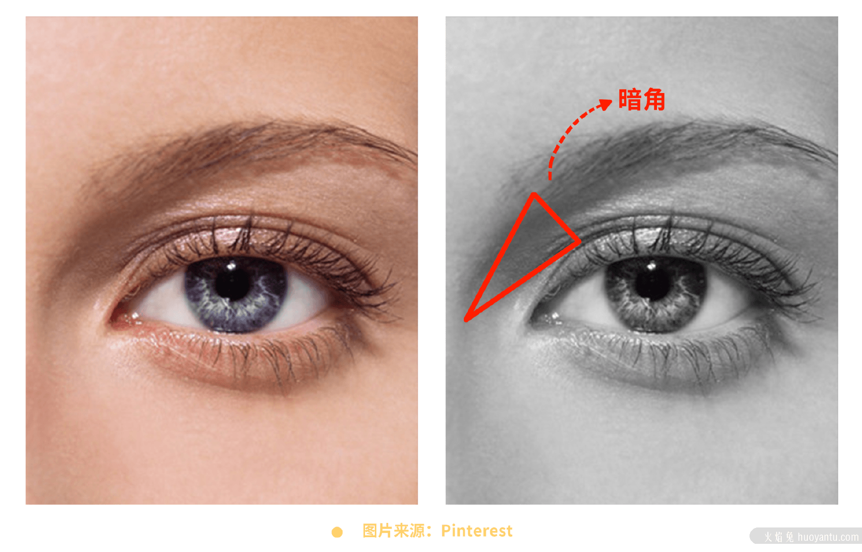 4种风格实例、11个眼睛绘制要点，手把手教你画眼睛！