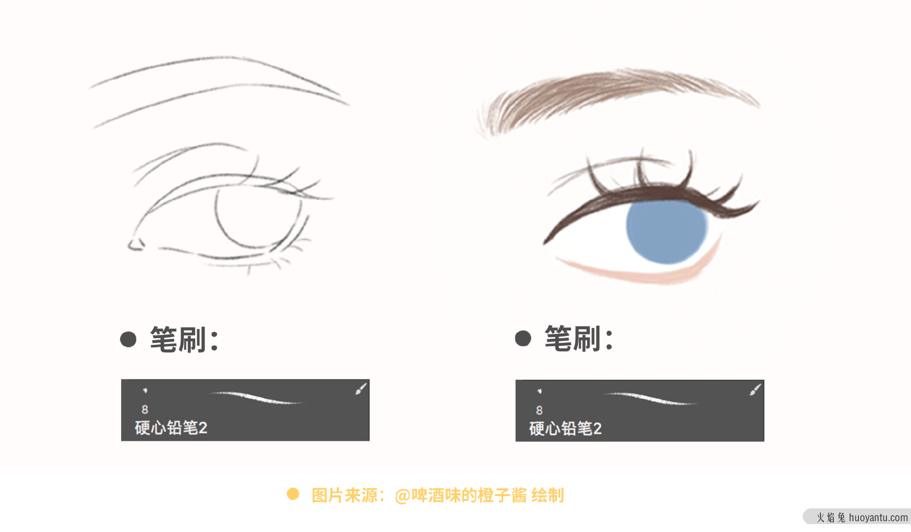 4种风格实例、11个眼睛绘制要点，手把手教你画眼睛！