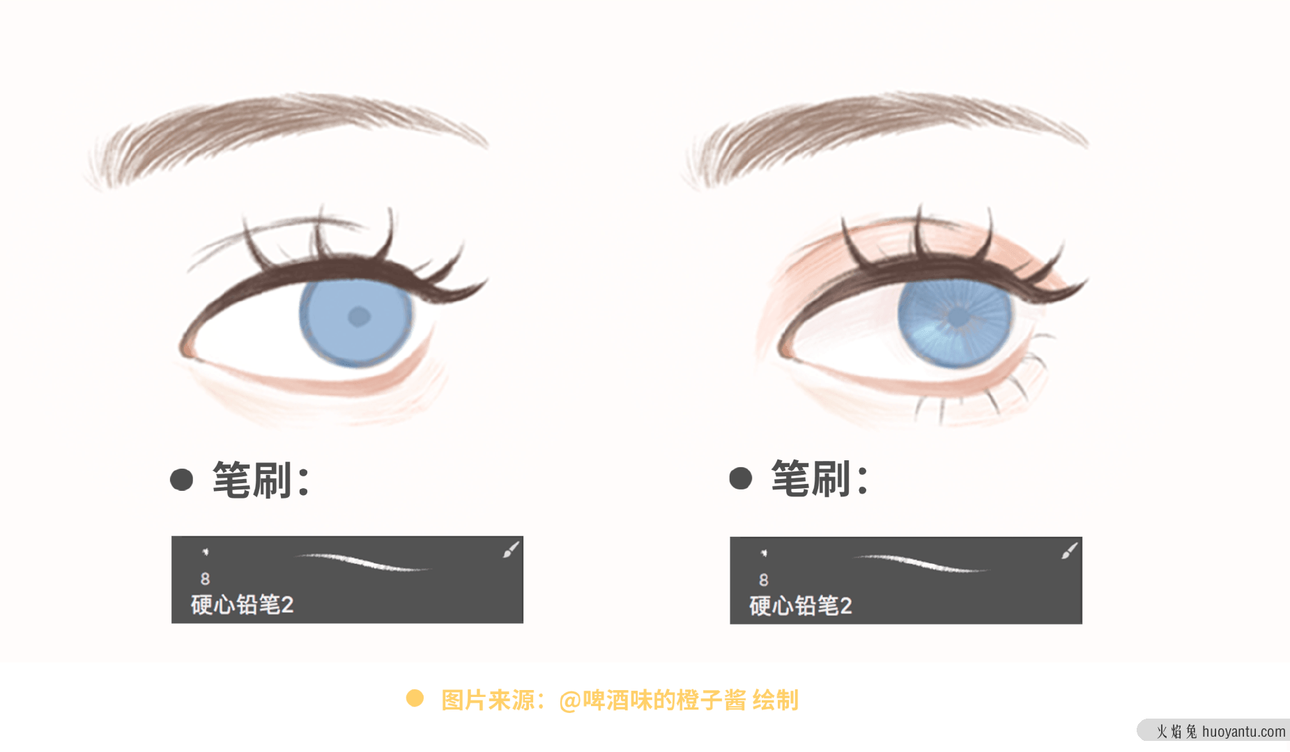 4种风格实例、11个眼睛绘制要点，手把手教你画眼睛！