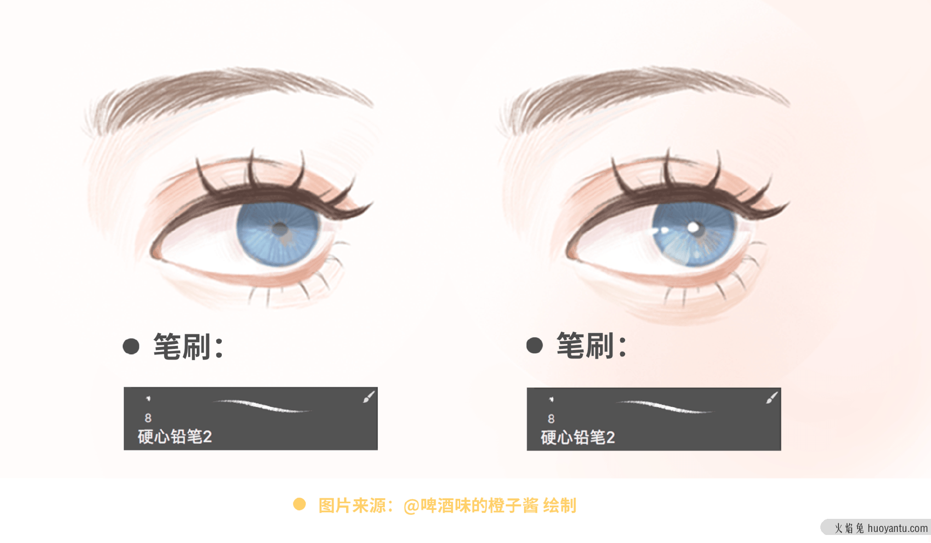 4种风格实例、11个眼睛绘制要点，手把手教你画眼睛！