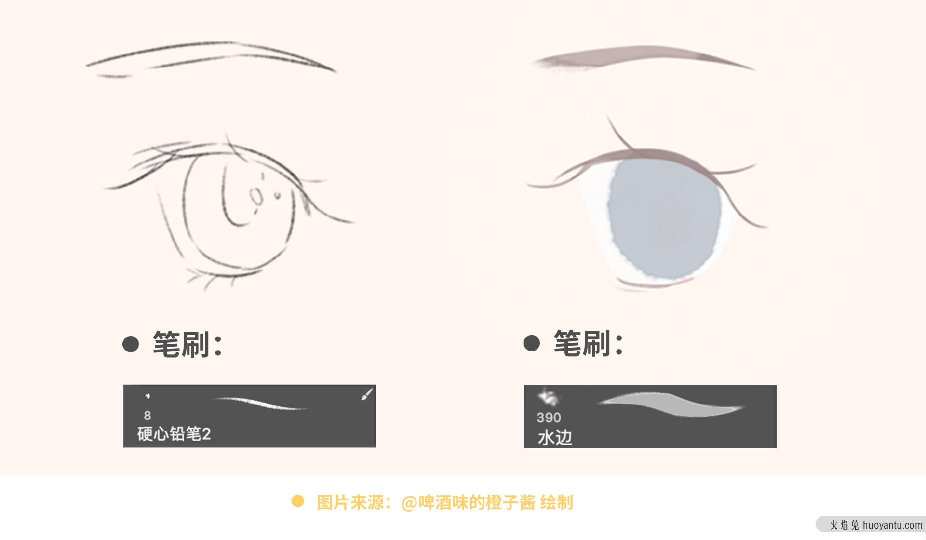 4种风格实例、11个眼睛绘制要点，手把手教你画眼睛！