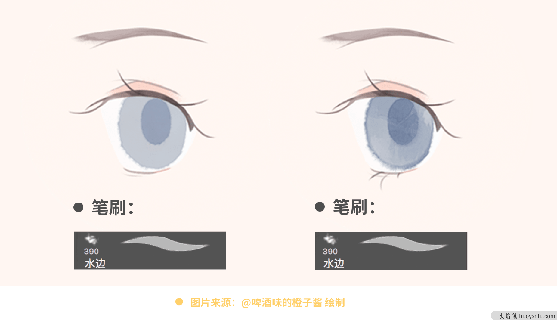 4种风格实例、11个眼睛绘制要点，手把手教你画眼睛！