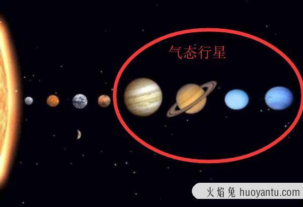 气态行星是什么意思，气态行星有陆地吗/由氢气氦气组成