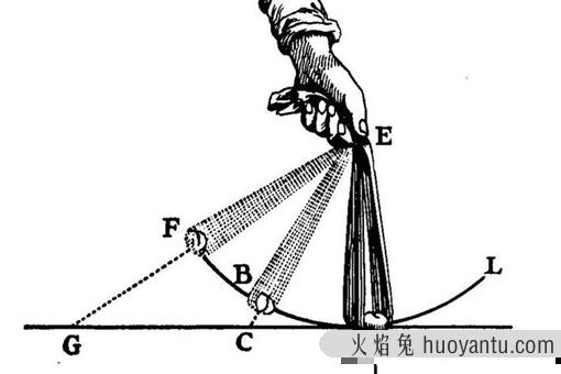 路易十四一生中最大的危机是什么?投石党运动是怎么回事?